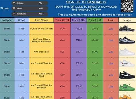 r/Pandabuy on Reddit: Clean designed Pandabuy List / Pandabuy 